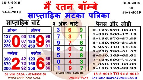 main mumbai result live|main in mumbai matka.